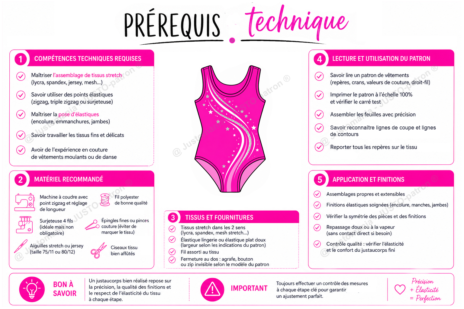 f2-prerequis.png